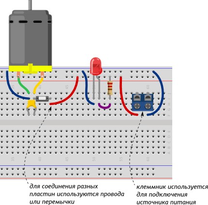 Пример использования