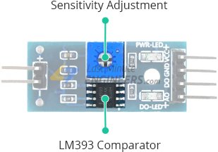 Как работает датчик дождя и его подключение к Arduino