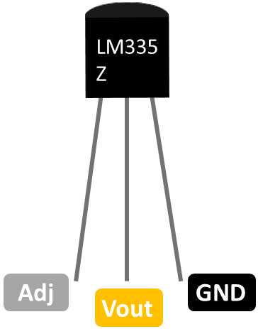 Распиновка LM335 LM335Z. Выводы: VCC, Vout и GND