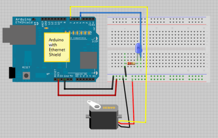 Схема подключения Arduino с Ethernet Shield