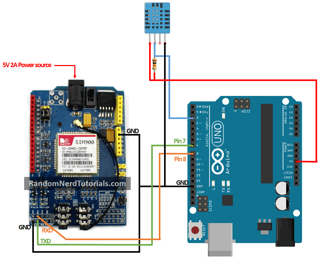 Схема подключения GSM-модуля SIM900 и датчика DHT11 к Arduino