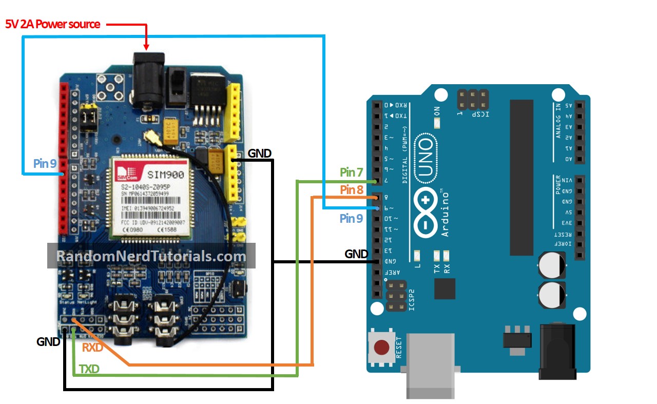 Схема подключения SIM900 GSM Shield к Arduino с автоматическим включением