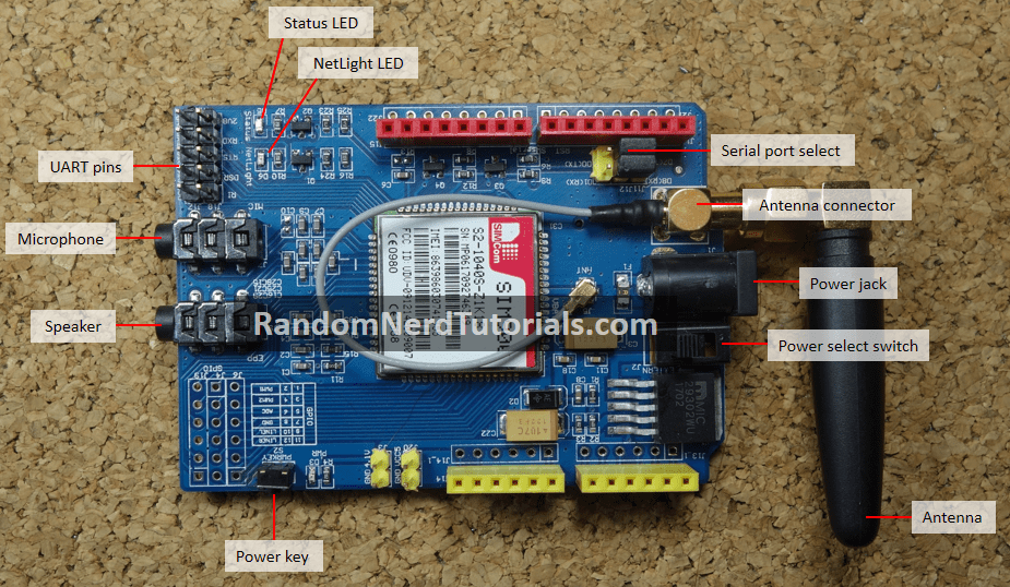 Компоненты SIM900 GSM GPRS Shield с подписями
