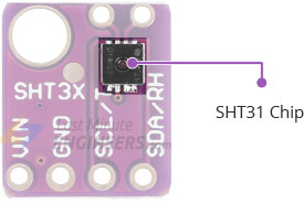 Подключение датчика температуры и влажности SHT31 к Arduino