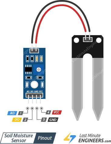Как работает датчик влажности почвы и его подключение к Arduino