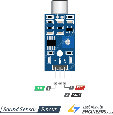 Подключение звукового датчика к Arduino и управление устройствами по хлопку