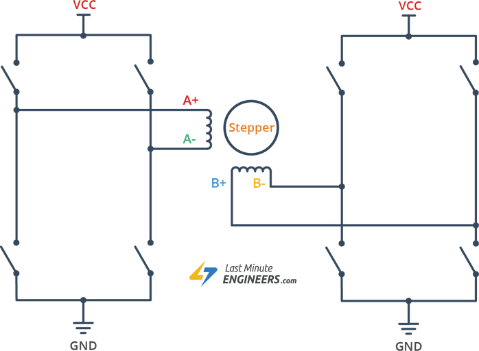 Control Stepper Motor with L293D Motor Driver IC & Arduino