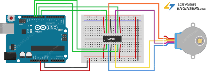 Control Stepper Motor with L293D Motor Driver IC & Arduino