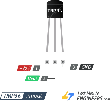 Подключение датчика температуры TMP36 к Arduino
