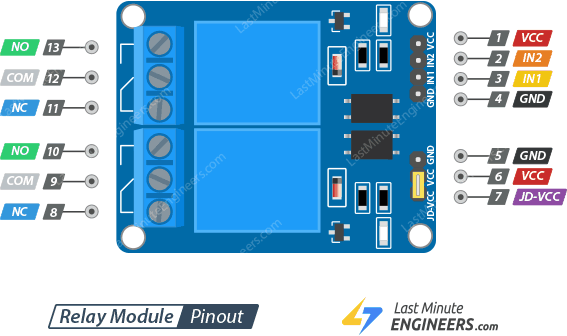 Подключение двухканального релейного модуля к Arduino