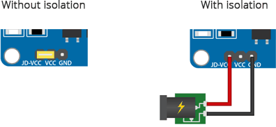 Подключение двухканального релейного модуля к Arduino