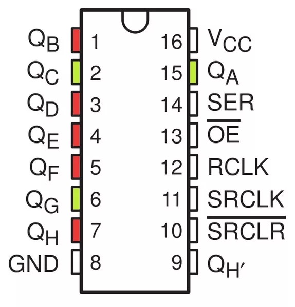 Контакты сдвигового регистра 74HC595