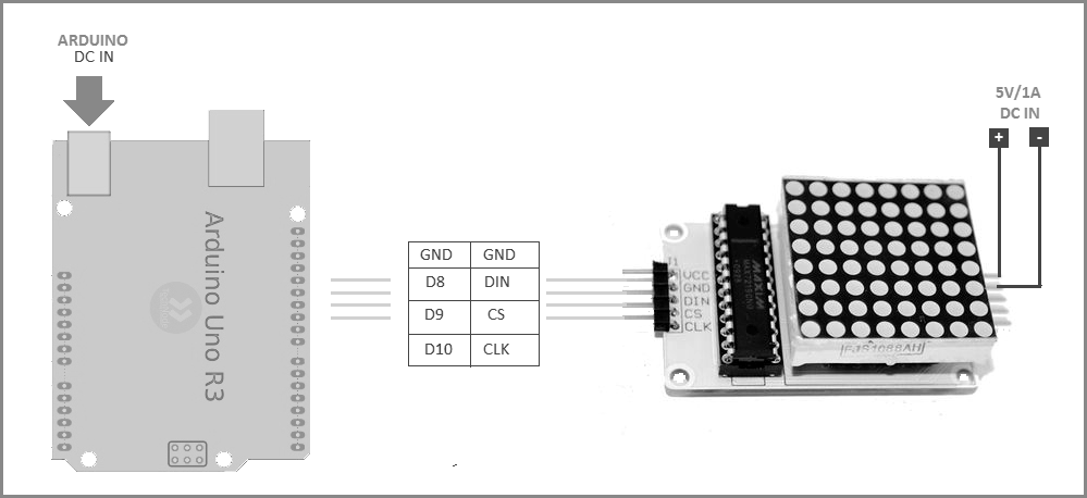 https://alashed-media.s3.eu-north-1.amazonaws.com/wiki/digitrode/168-arduino-i-svetodiodnaya-matrica-8x8/images/arduino-i-svetodiodnaya-matrica-8x8-2.png