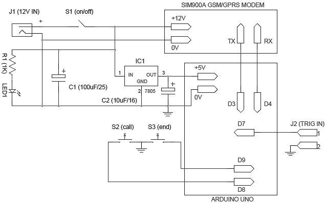 https://alashed-media.s3.eu-north-1.amazonaws.com/wiki/digitrode/179-domashnyaya-sistema-bezopasnosti-s-gsm-na-osnove-arduino/images/domashnyaya-sistema-bezopasnosti-s-gsm-na-osnove-arduino-3.png