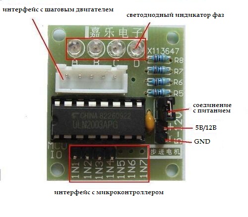 https://alashed-media.s3.eu-north-1.amazonaws.com/wiki/digitrode/196-arduino-i-shagovyy-dvigatel-byj48/images/arduino-i-shagovyy-dvigatel-byj48-3.jpg