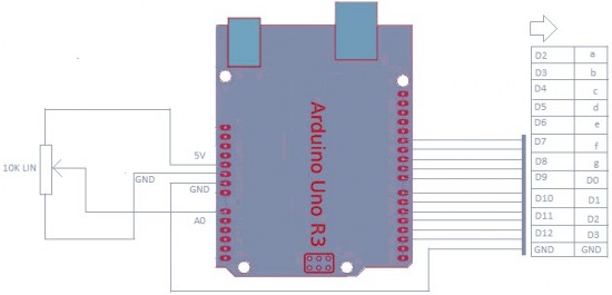 https://alashed-media.s3.eu-north-1.amazonaws.com/wiki/digitrode/206-arduino-i-chetyrehrazryadnyy-semisegmentnyy-indikator/images/arduino-i-chetyrehrazryadnyy-semisegmentnyy-indikator-4.jpg