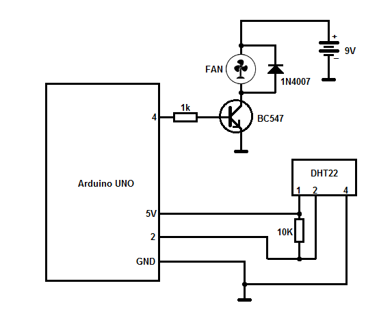 https://alashed-media.s3.eu-north-1.amazonaws.com/wiki/digitrode/239-arduino-datchik-temperatury-i-vlazhnosti-dht22-ventilyator/images/arduino-datchik-temperatury-i-vlazhnosti-dht22-ventilyator-3.png