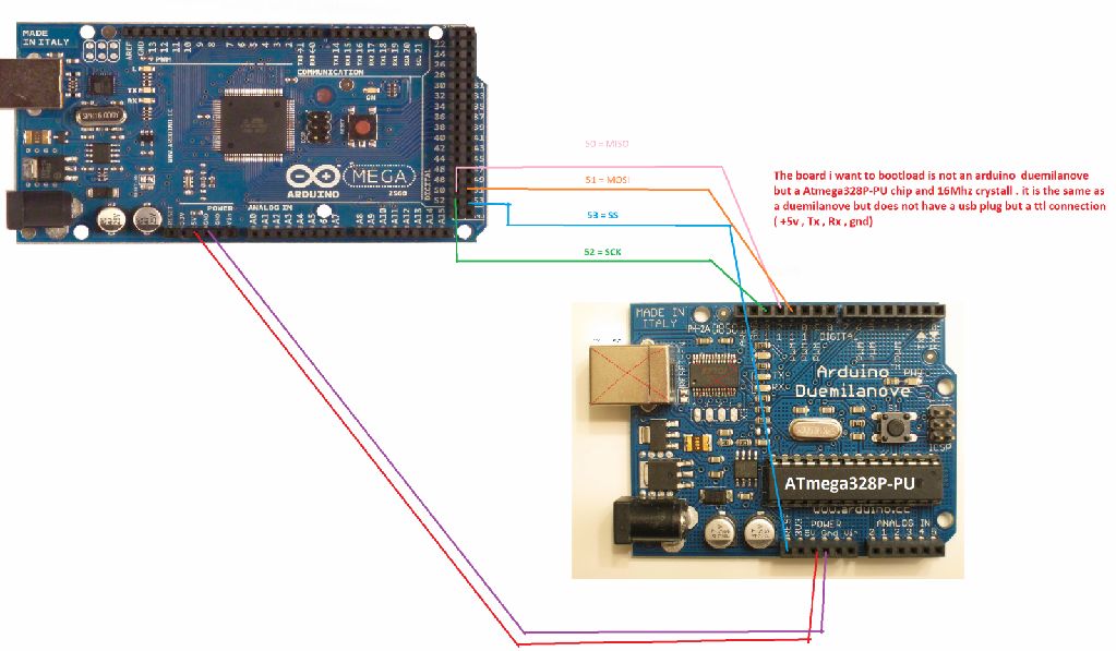 https://alashed-media.s3.eu-north-1.amazonaws.com/wiki/digitrode/271-ispolzuem-arduino-mega-2560-v-kachestve-vnutrishemnogo-programmatora-isp/images/ispolzuem-arduino-mega-2560-v-kachestve-vnutrishemnogo-programmatora-isp-1.jpg