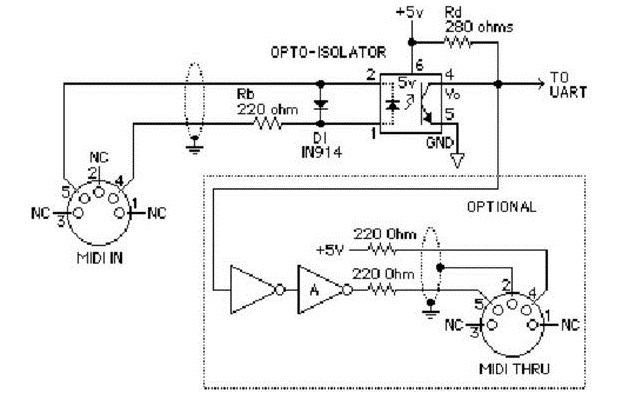 https://alashed-media.s3.eu-north-1.amazonaws.com/wiki/digitrode/308-arduino-i-midi/images/arduino-i-midi-3.jpg