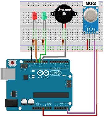 https://alashed-media.s3.eu-north-1.amazonaws.com/wiki/digitrode/383-arduino-i-datchik-gaza-dyma-mq-2/images/arduino-i-datchik-gaza-dyma-mq-2-4.jpg