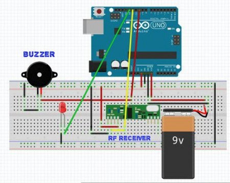 https://alashed-media.s3.eu-north-1.amazonaws.com/wiki/digitrode/645-prostaya-sistema-bezopasnosti-na-arduino-svoimi-rukami/images/prostaya-sistema-bezopasnosti-na-arduino-3.jpg