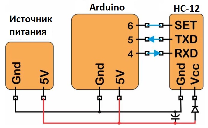 https://alashed-media.s3.eu-north-1.amazonaws.com/wiki/digitrode/765-priemoperedatchik-hc-12-i-arduino/images/priemoperedatchik-hc-12-i-arduino-2.jpg