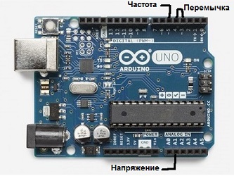 https://alashed-media.s3.eu-north-1.amazonaws.com/wiki/digitrode/965-chastotomer-na-arduino-svoimi-rukami/images/chastotomer-na-arduino-2.jpg