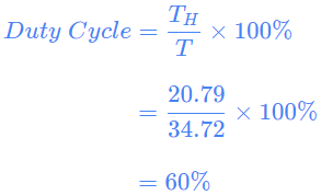 Расчёт скважности примера