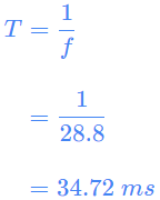 Расчёт периода примера