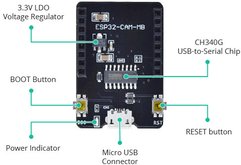Обзор оборудования программатора ESP32-CAM-MB