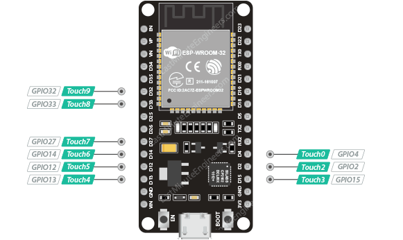 Сенсорные пины ESP32