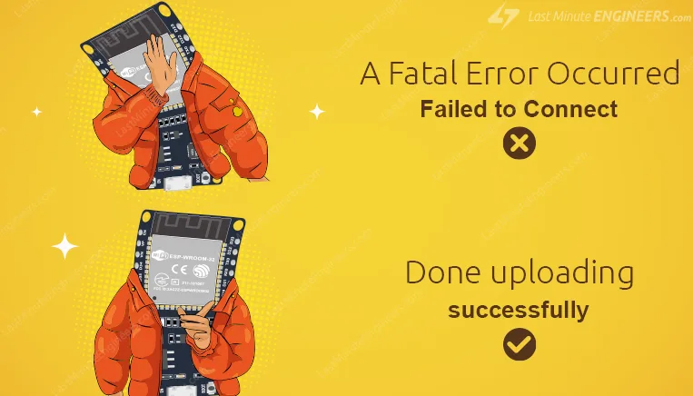 Руководство по решению ошибки ESP32 Failed to Connect