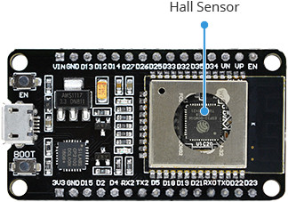 Датчик Холла ESP32
