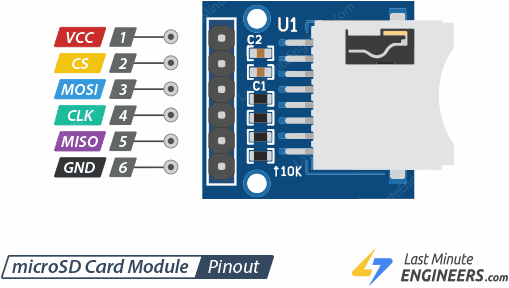 распиновка модуля microSD-карты
