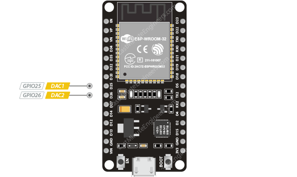 Выводы ЦАП ESP32