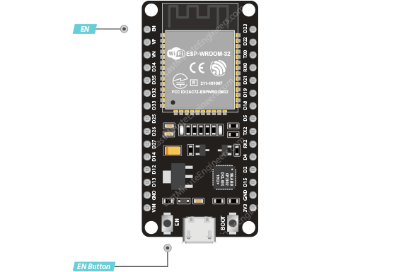 Вывод включения ESP32