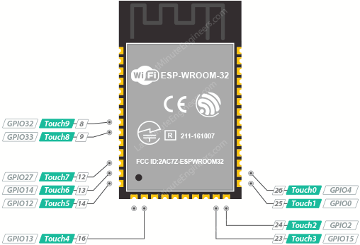 Выводы Touch ESP32-WROOM-32