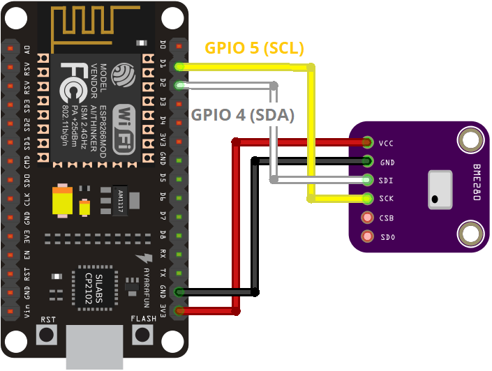 Подключение BME280 к ESP8266