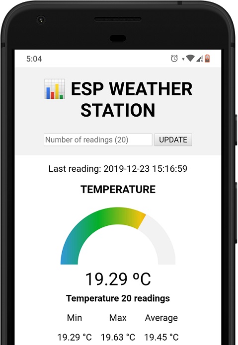Адаптивная мобильная веб-страница метеостанции ESP32 ESP8266