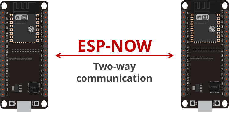 Двусторонняя связь ESP-NOW между двумя платами ESP32