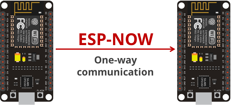 ESP8266 ESP-NOW Односторонняя связь