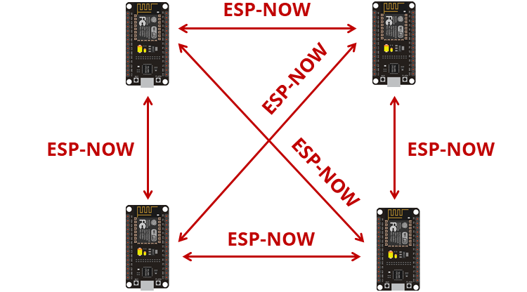 ESP-NOW двусторонняя связь между несколькими платами ESP8266
