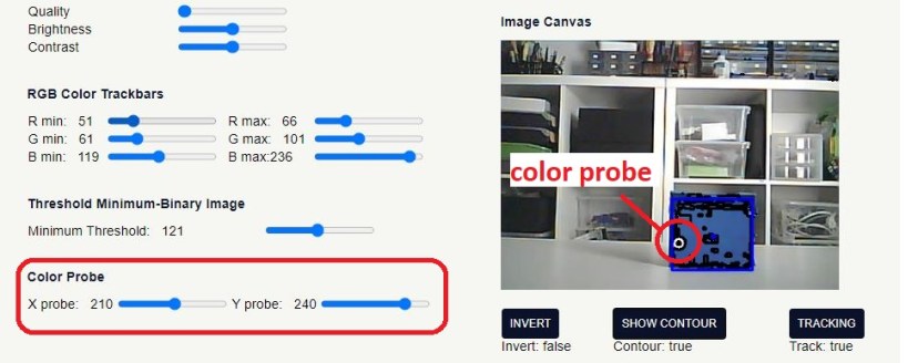 ESP32-CAM Отслеживание цвета Цветовой зонд OpenCVJS