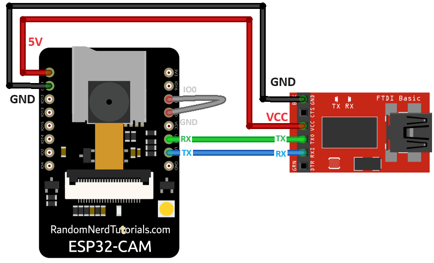 ESP32-CAM подключение к FTDI-программатору для загрузки программы через Arduino IDE