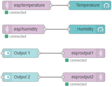 ESP32 SIM800L GPRS GSM облачный MQTT-брокер Node-RED Arduino