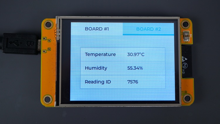 Плата ESP32 CYD отображает данные, полученные через ESP-NOW, в таблице