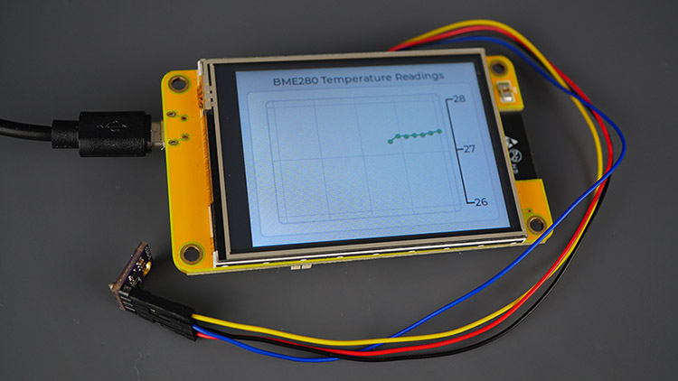 ESP32 CYD LVGL - отображение температуры на линейном графике BME280