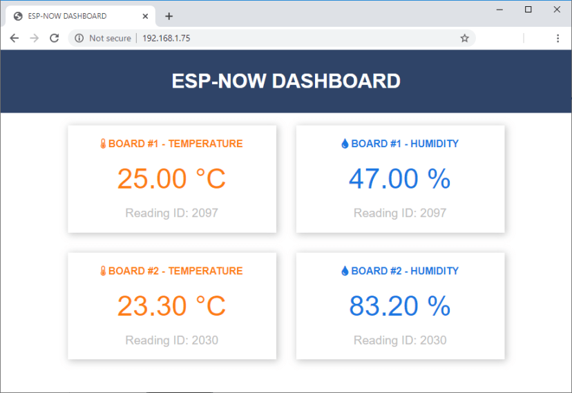 Панель датчиков ESP32 ESP-NOW веб-сервер в браузере