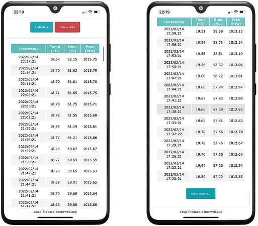 Веб-приложение Firebase таблица со всеми данными