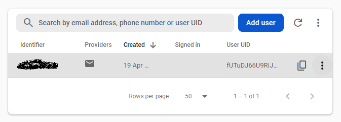 Пользователь Firebase создан